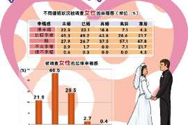 金口河侦探事务所,严格保密的婚外情调查专家